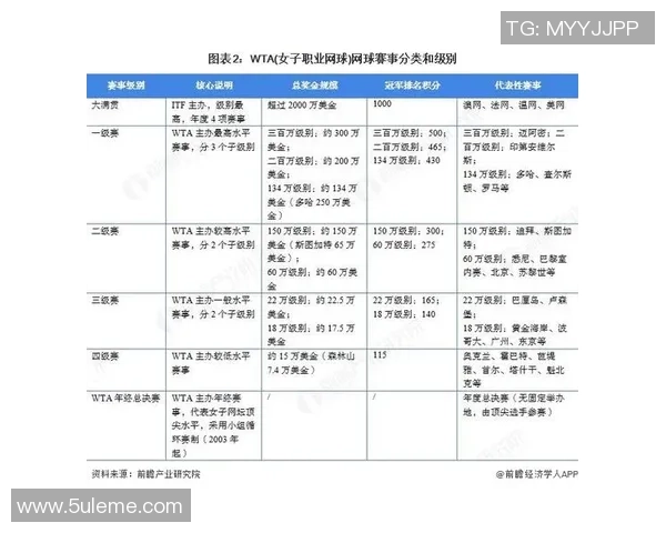 从网球运动技战术演进深度解析现代竞技训练体系发展新趋势全景化