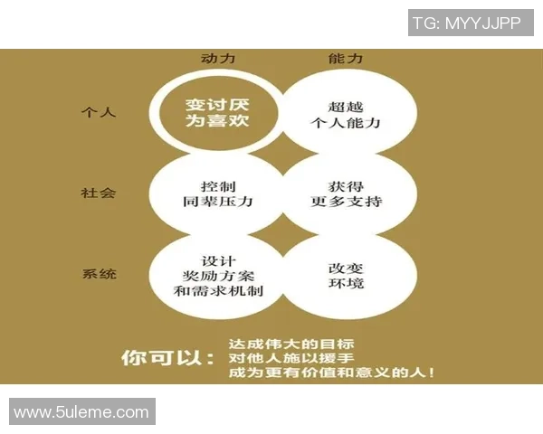 以RulerADC为核心探讨电竞选手成长路径与团队协作影响力分析