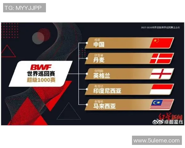 全球电竞格局重塑多项国际赛事落地亚洲引发新一轮产业竞争