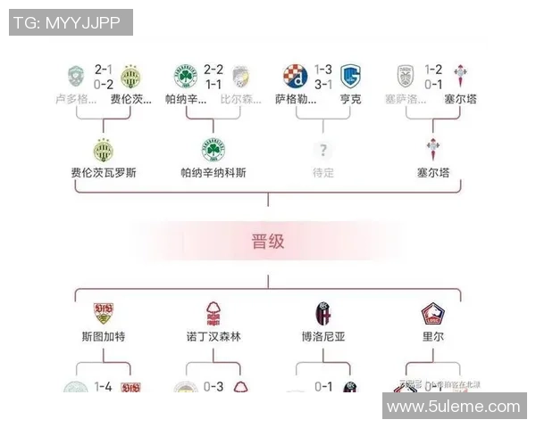 围绕五大联赛全面解析新赛季格局演变与各大豪门球队竞争趋势的