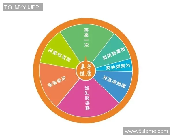 探索全球体育发展趋势与未来潜力解读：新兴运动、科技创新与大众健康的深度融合