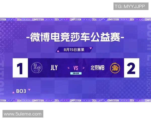 电竞比分实时更新，顶级赛事比分分析与预测，带你深入了解比赛动向