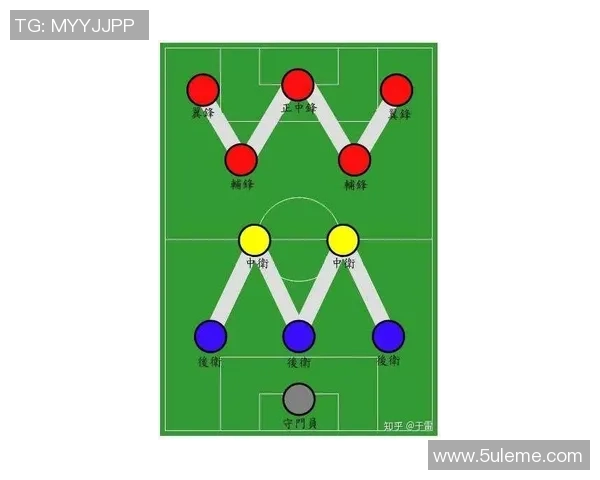 足球战术与技术革新：解析现代足球风格演变与球队战略调整